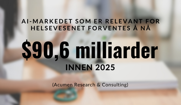 The artificial intelligence market is anticipated to reach USD 190.6 billion by 2025, at a CAGR of 36.6%. (Acumen Research & Consulting)